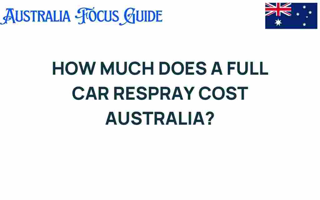 full-car-respray-cost-australia